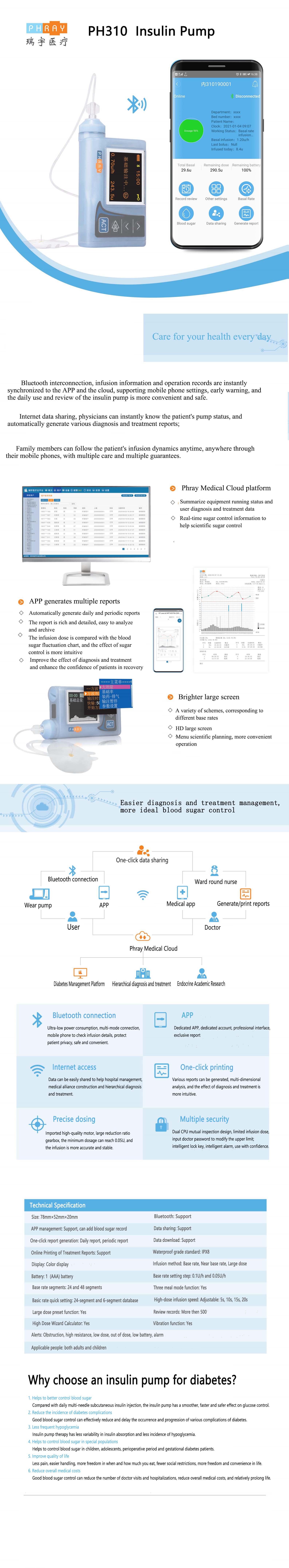 PH310 insulin pump-2.jpg